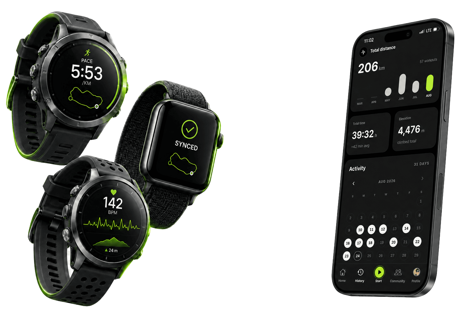 Sports watches syncing into Taqvo History